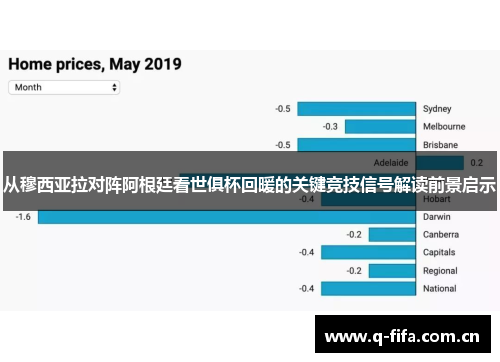 从穆西亚拉对阵阿根廷看世俱杯回暖的关键竞技信号解读前景启示 从穆西亚拉对阵阿根廷看世俱杯回暖的关键竞技信号解读前景启示